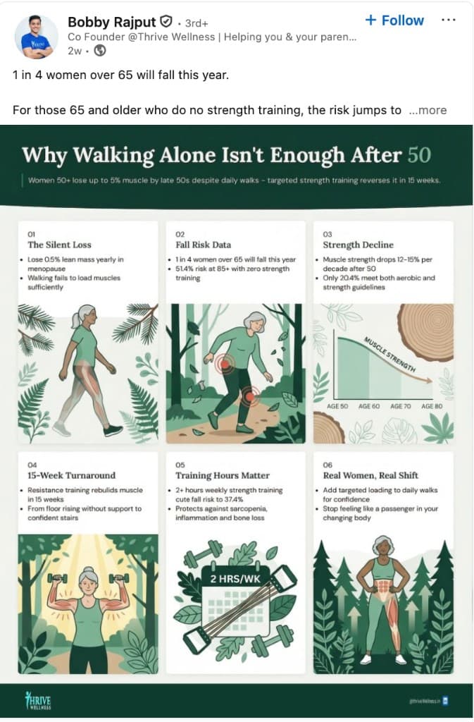 LinkedIn post about why walking alone is not enough after 50